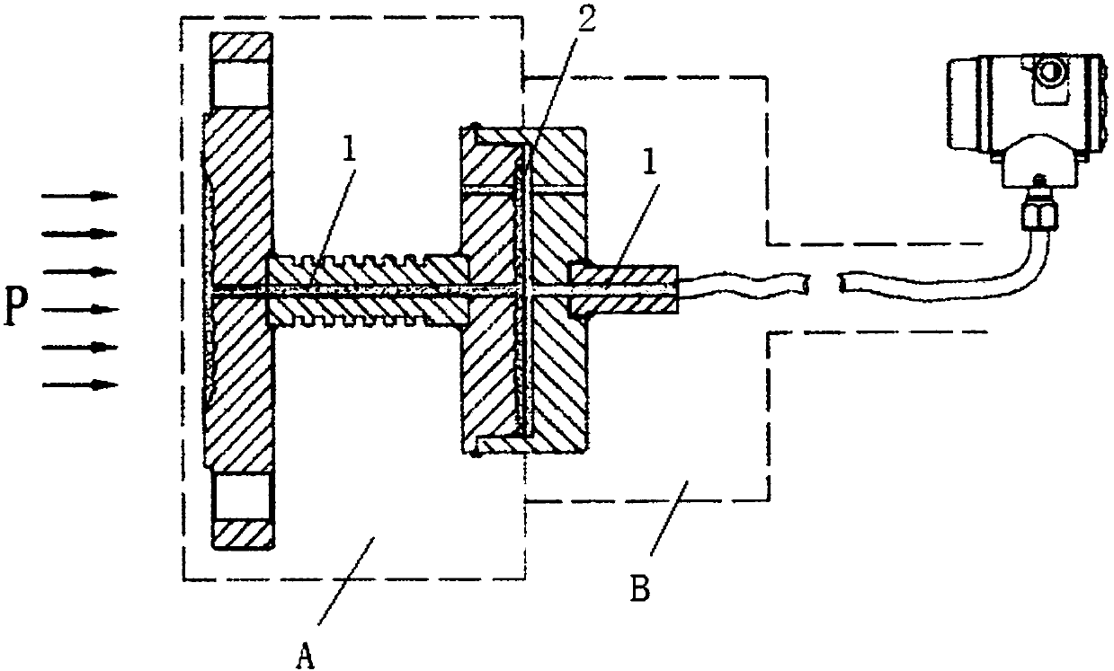 Gallium liquid metal material and its application in remote pressure and differential pressure transmitters