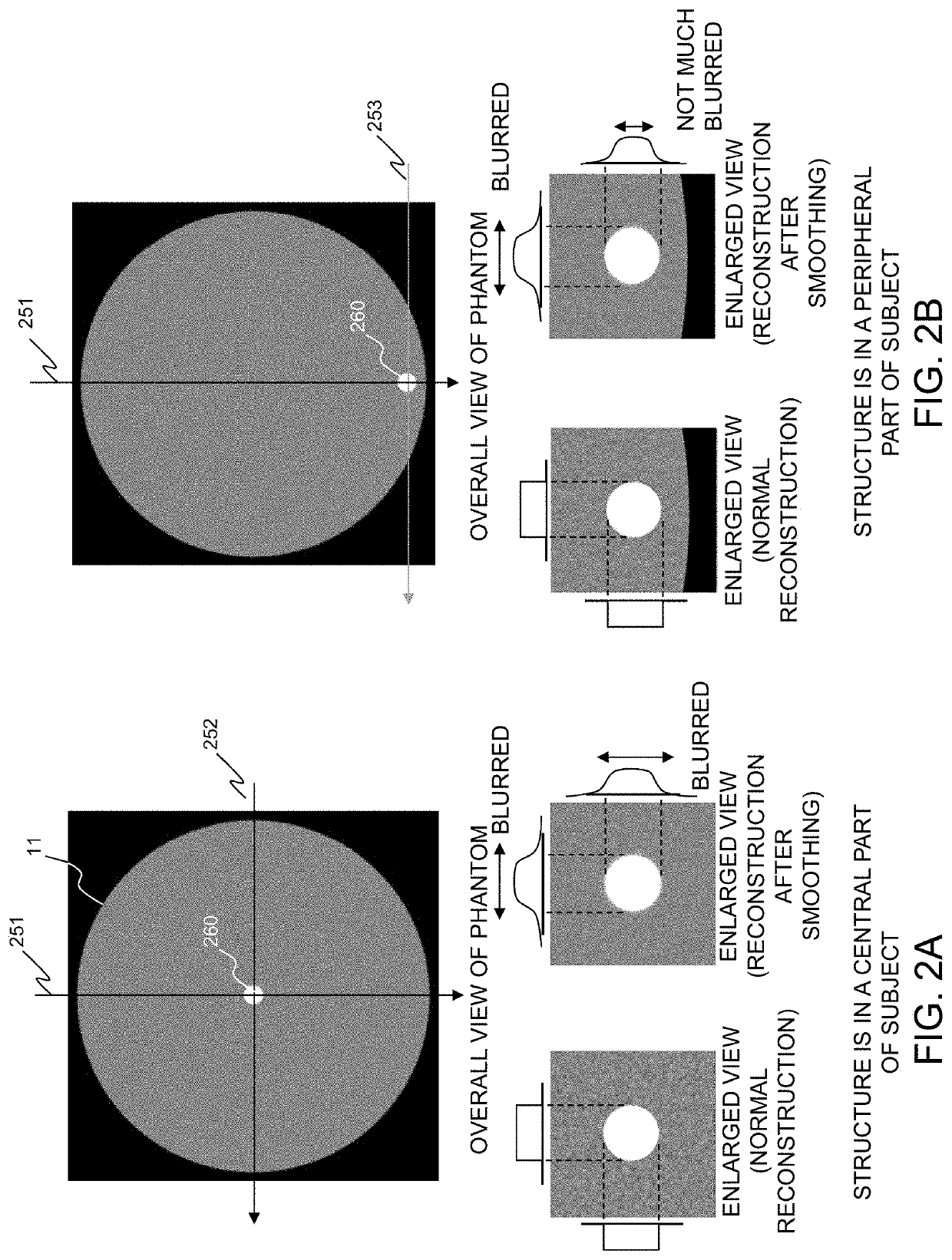 X-ray ct scanner, image generation method, and image generation program