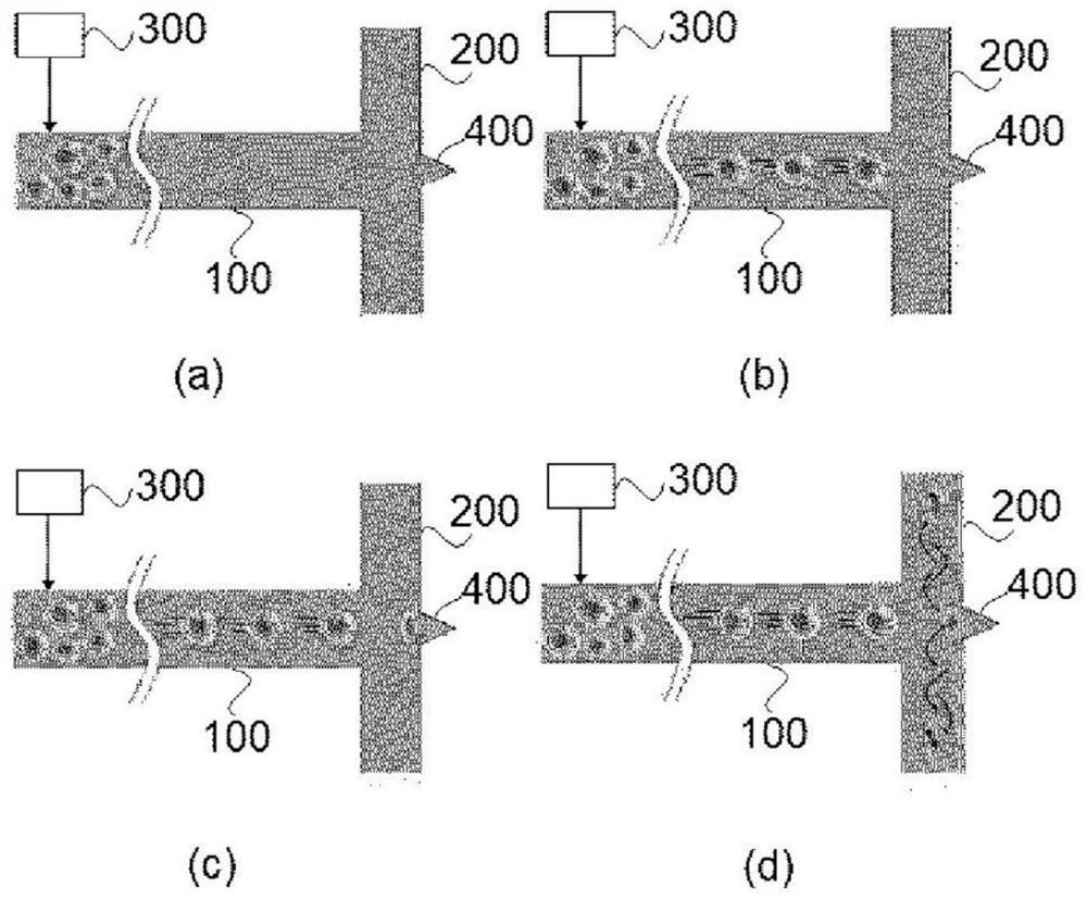 Droplet-based deformation method for delivering material into cells and chip therefor