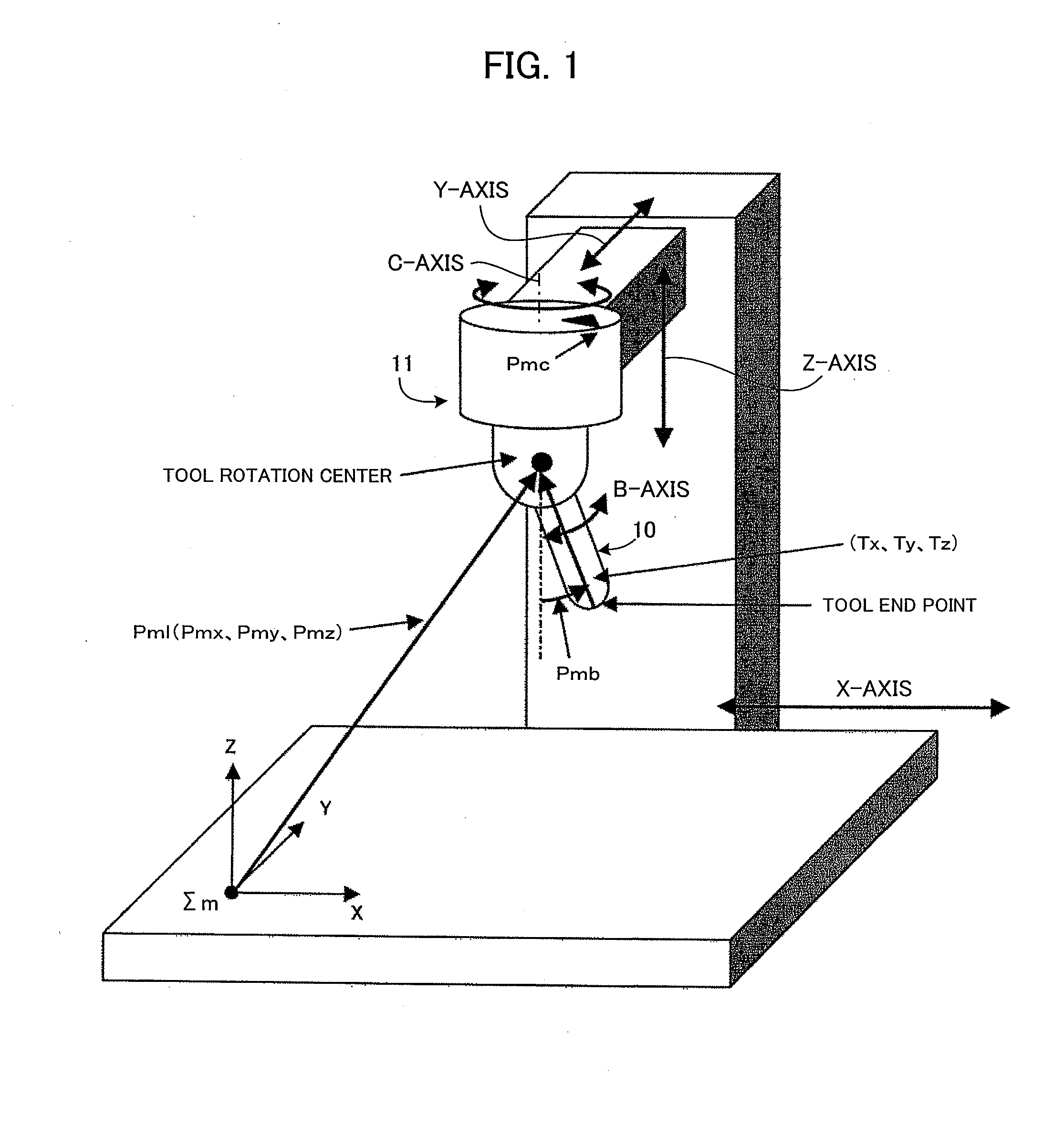 Numerical controller for controlling a five-axis machining apparatus