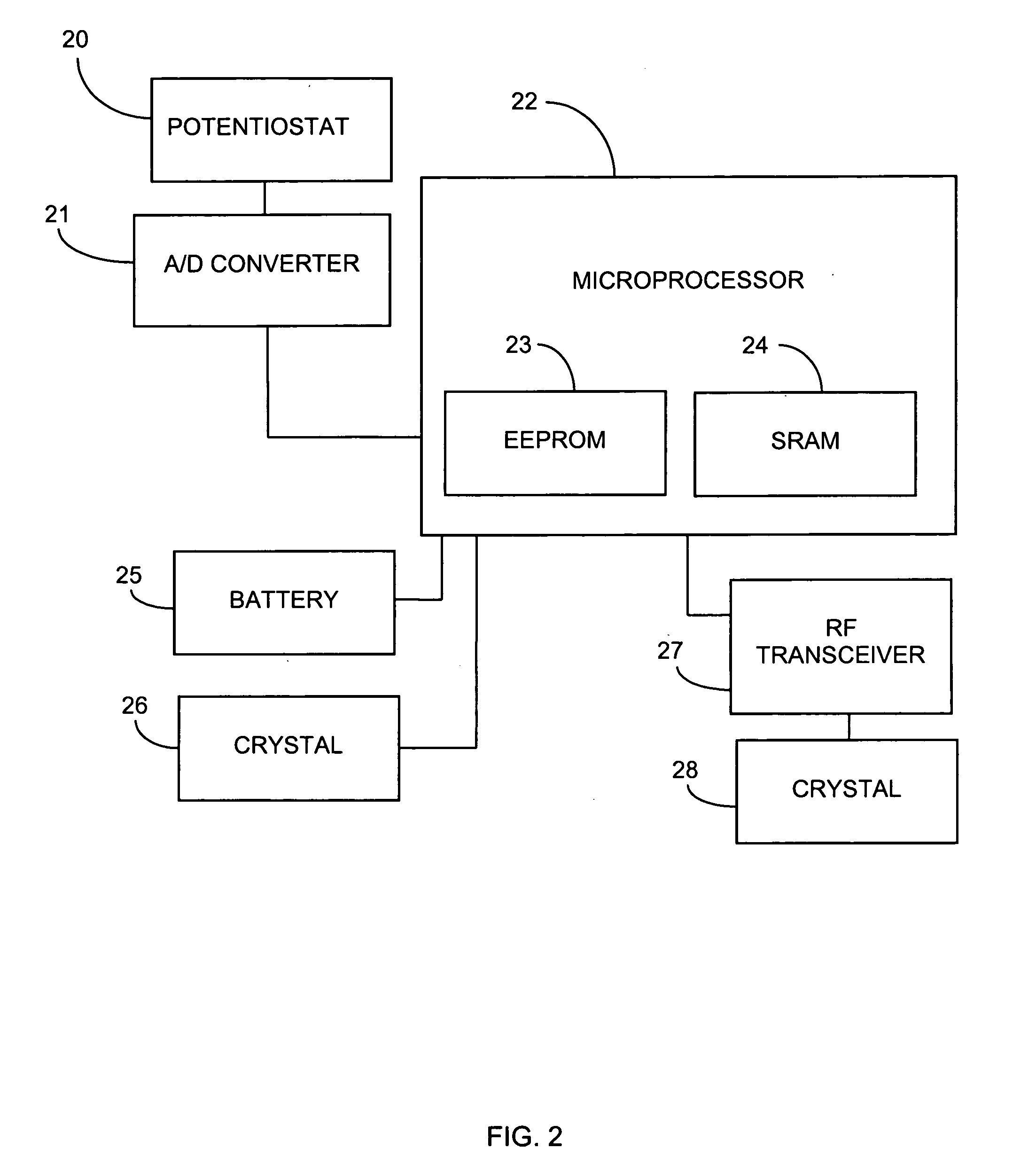 System and methods for processing analyte sensor data