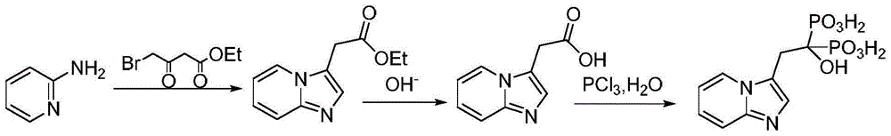 Preparation method of minodronic acid for treating osteoporosis