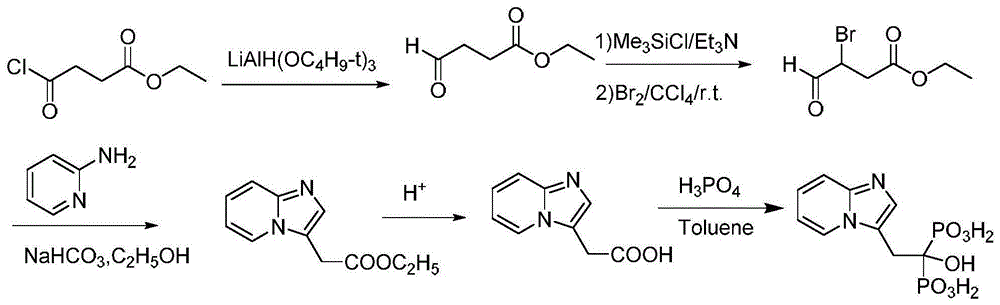 Preparation method of minodronic acid for treating osteoporosis