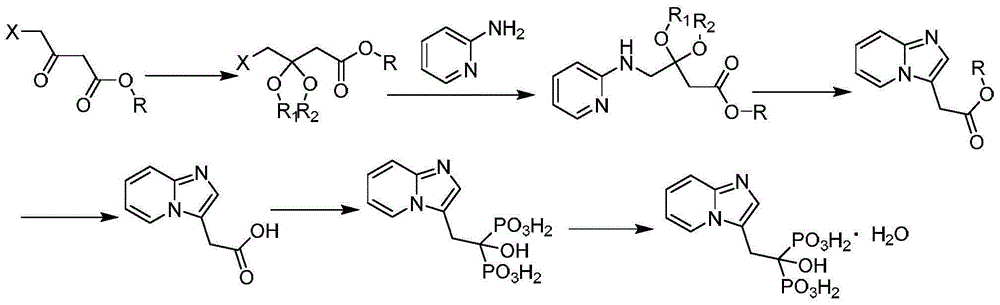 Preparation method of minodronic acid for treating osteoporosis