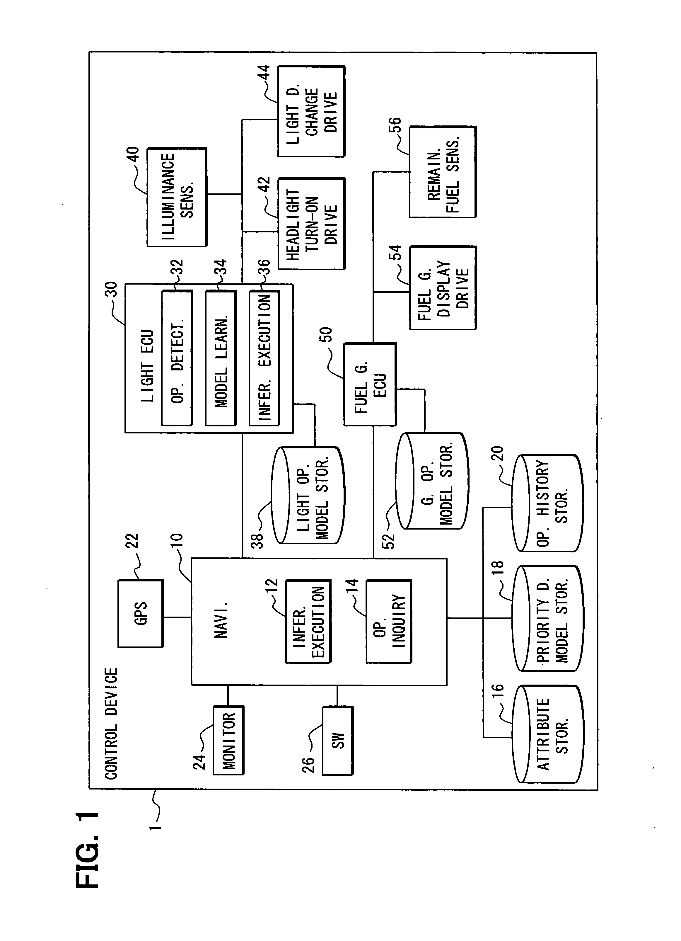 Control device for controlling in-vehicle unit