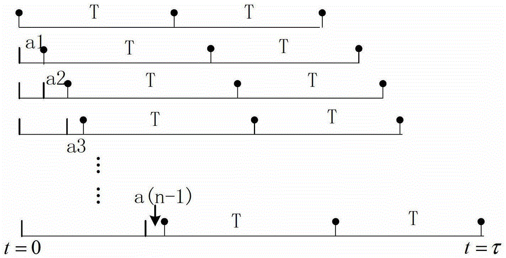 A detection method for Internet of Things packet drop attack and Internet of Things tree system