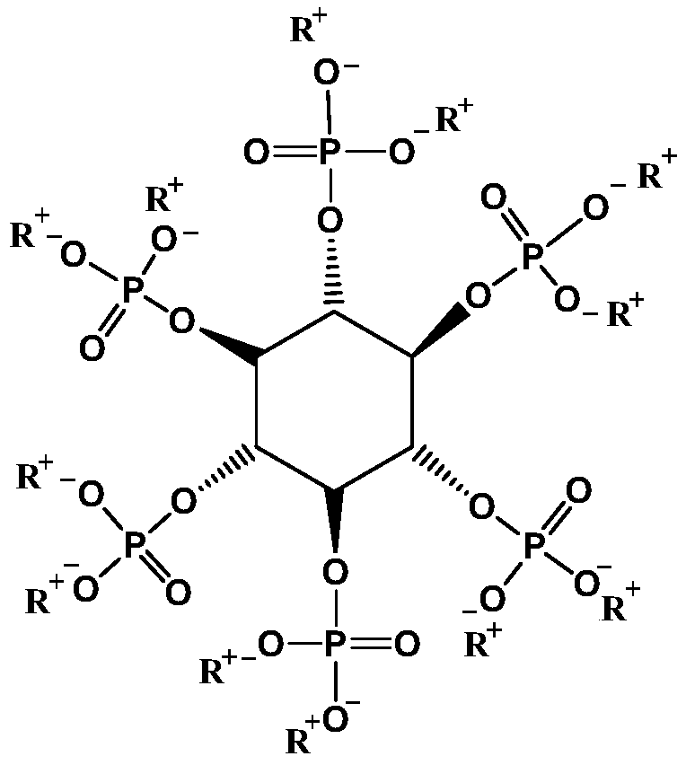 Flame-retardant polyvinyl alcohol composite material and preparation method thereof