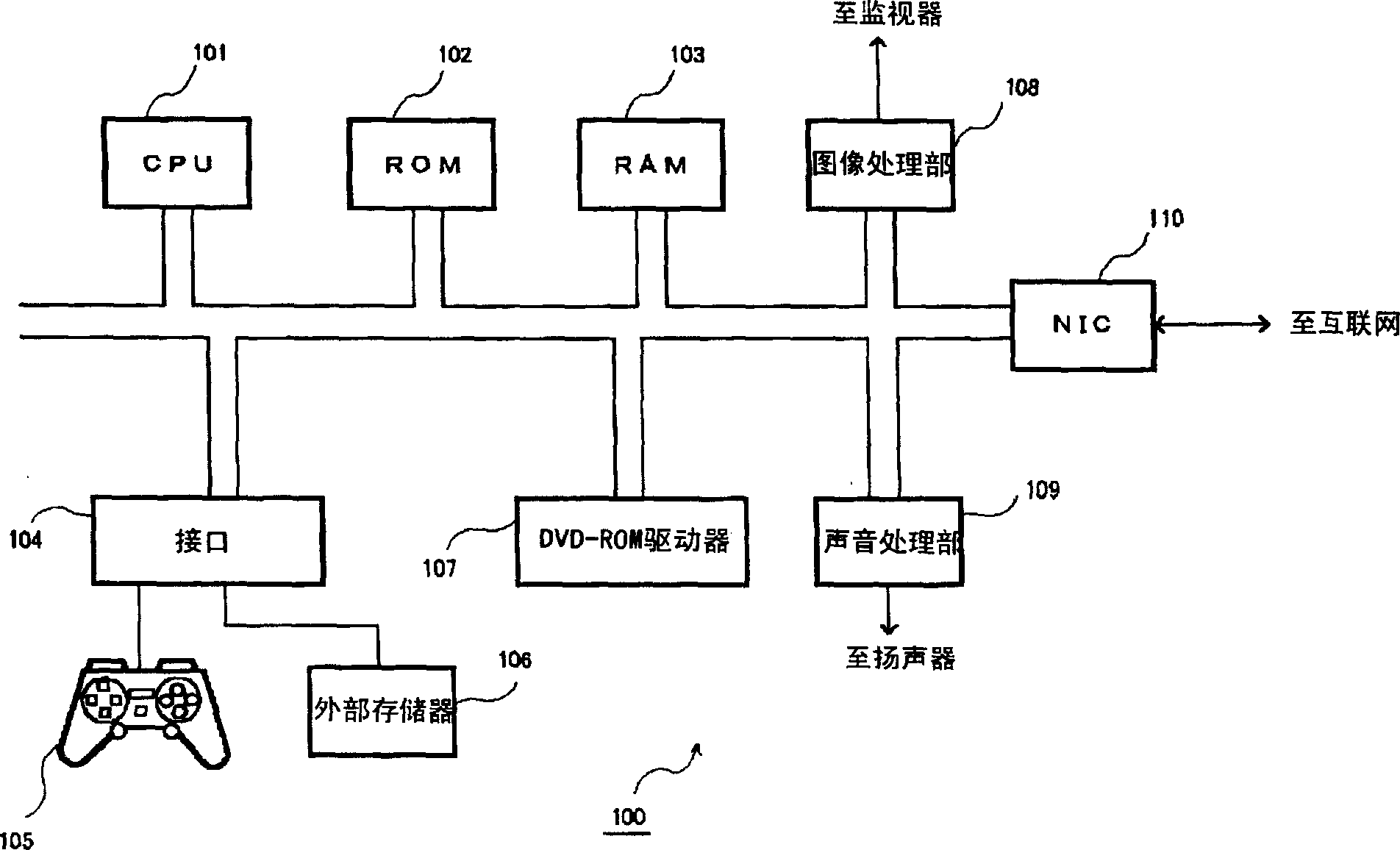 Message output device, message control method, program, and information recording medium