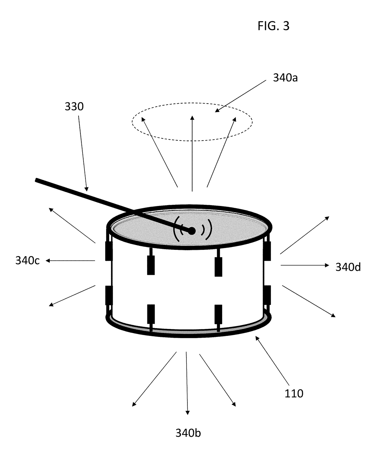 Apparatus for sound volume reduction