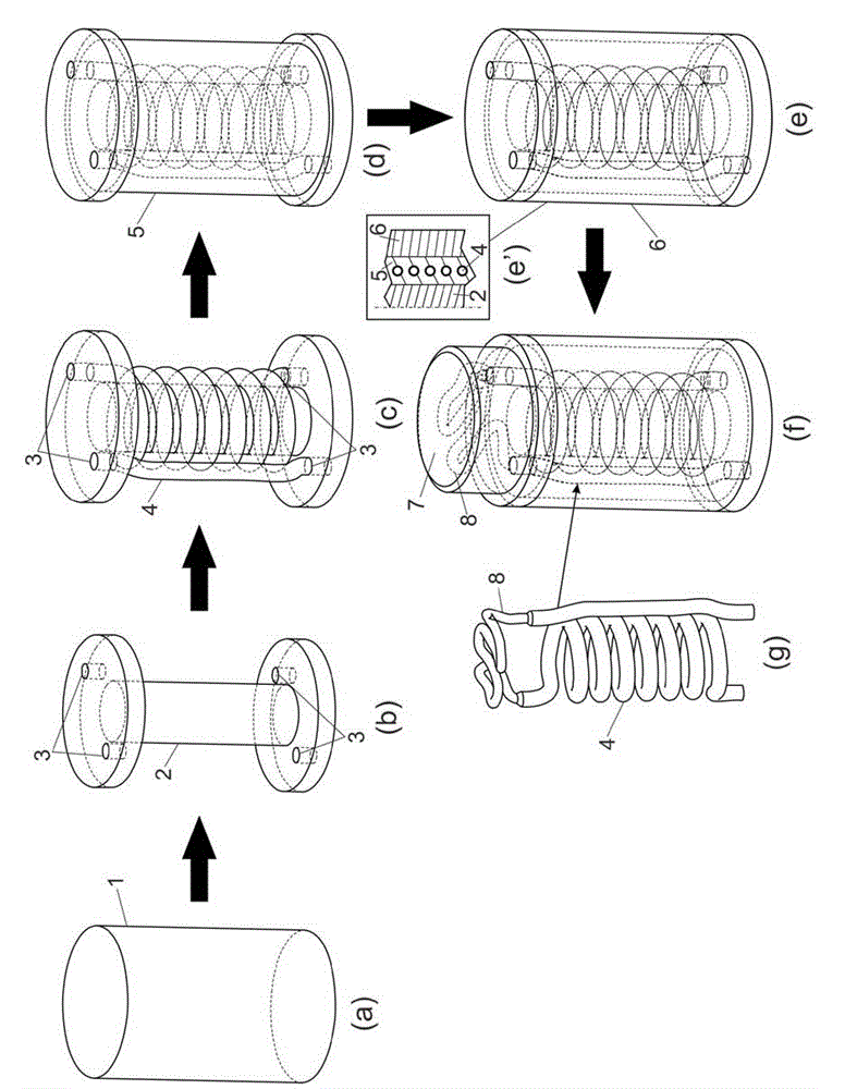 Mold with shape follow-up temperature control pipeline and manufacturing method thereof