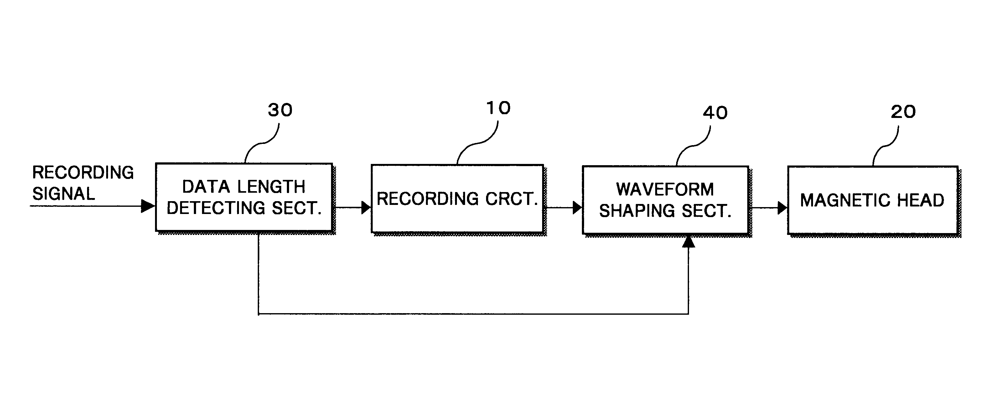 Magnetic recording apparatus and integrated circuit for magnetic recording with a shaped waveform
