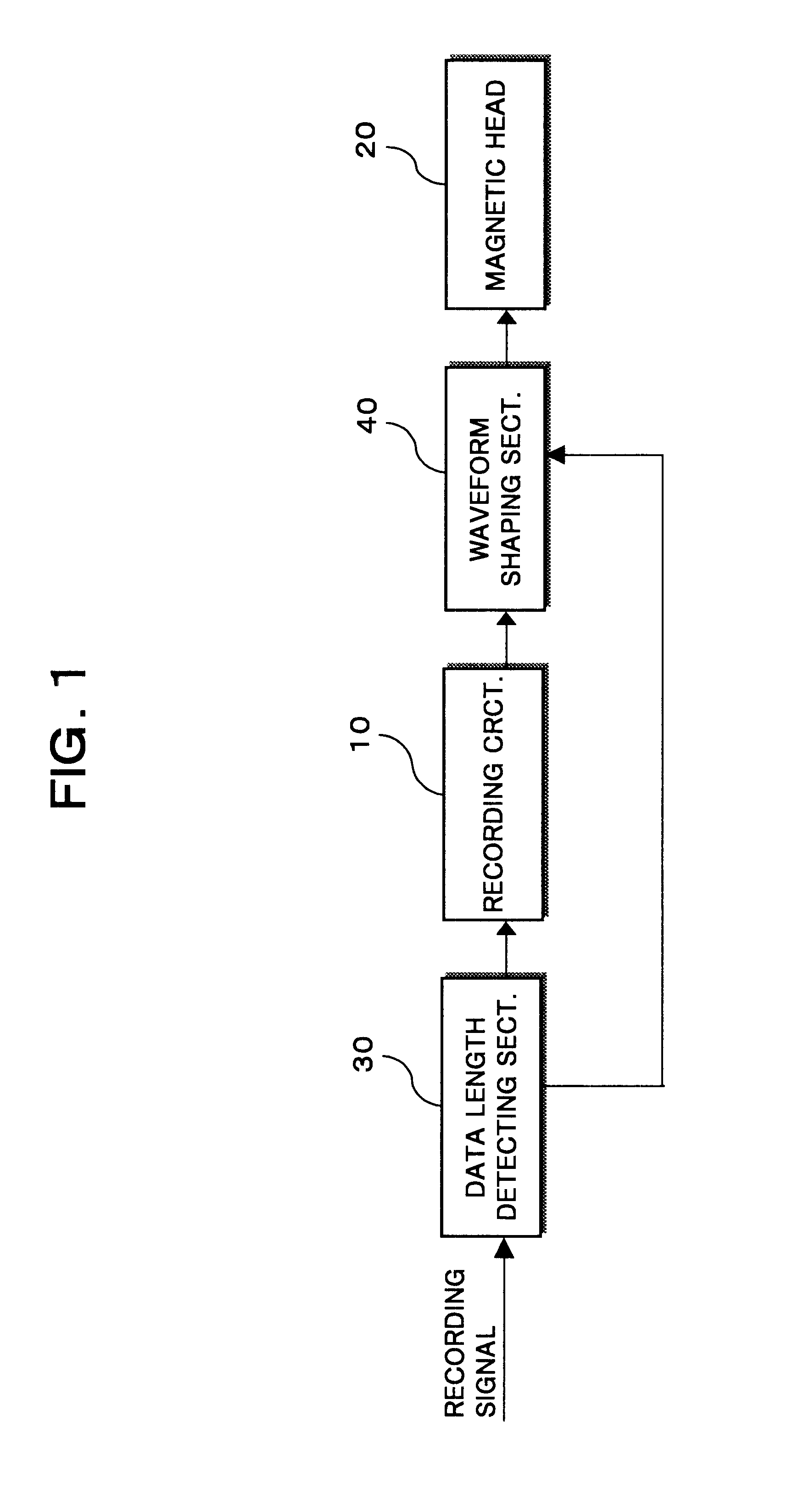 Magnetic recording apparatus and integrated circuit for magnetic recording with a shaped waveform