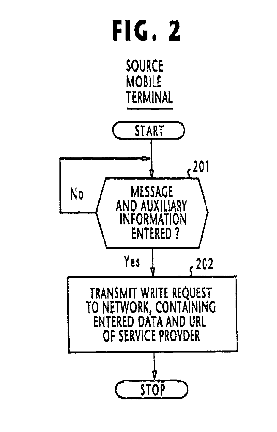 System and method for instantly accessing a message board server