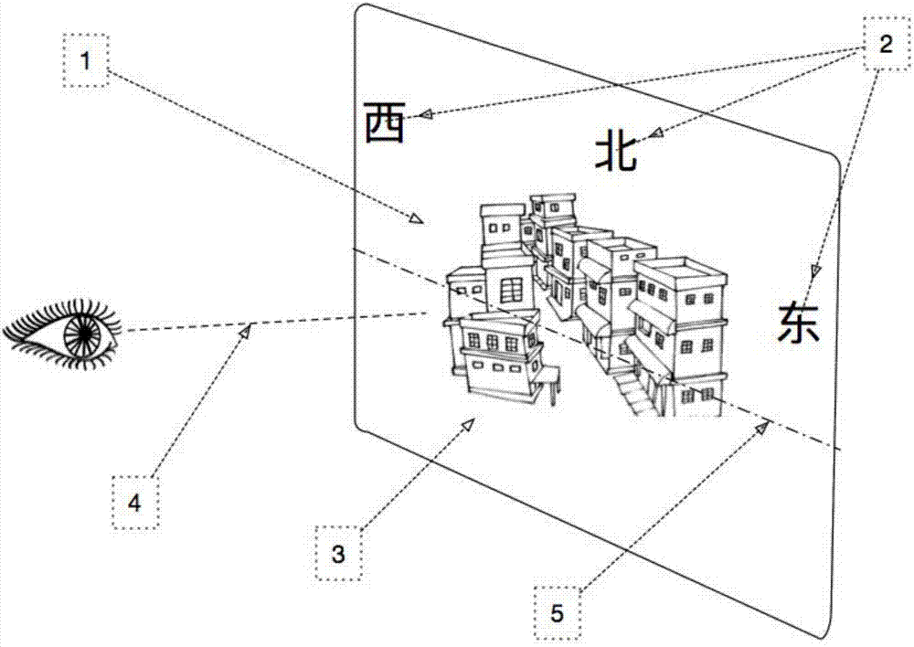 Method and system for labeling direction in three-dimensional geographic information scene of computer