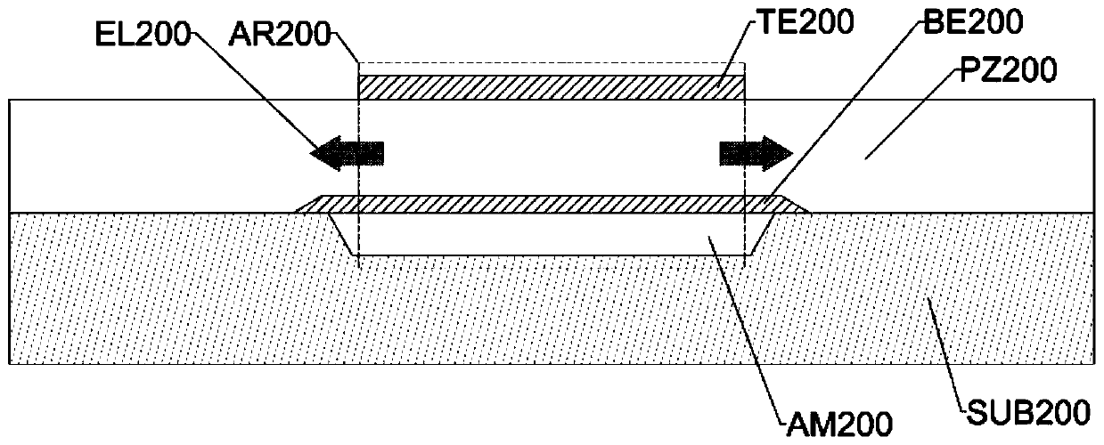 Bulk acoustic wave resonator with doped isolation structure