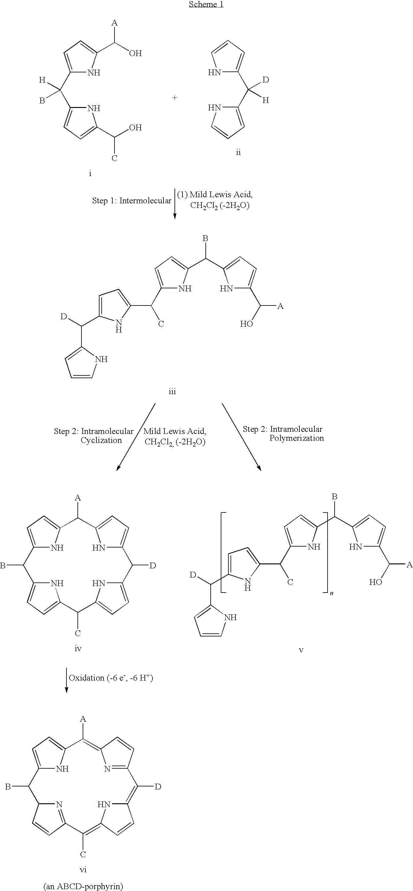 Synthetic route to ABCD-porphyrins