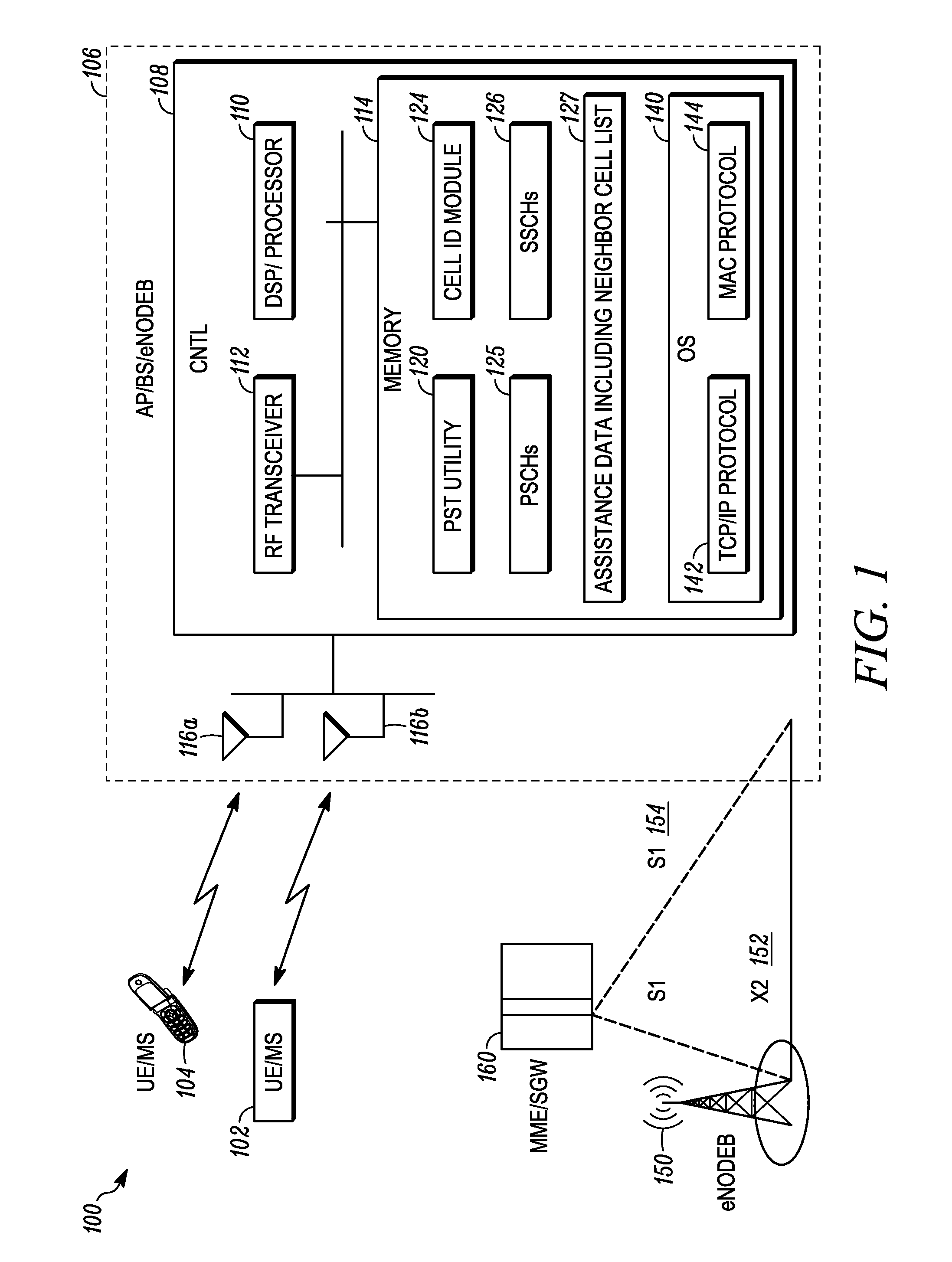 Methods for cell search in synchronous interference limited channels
