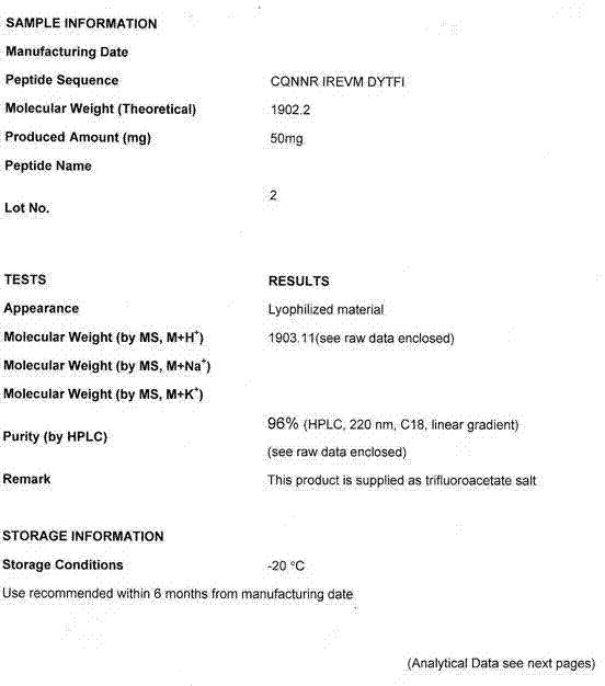 Immunogen for preparing LRRC52 polyclonal antibody