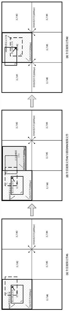 A panoramic video transmission method, device, terminal, server and system