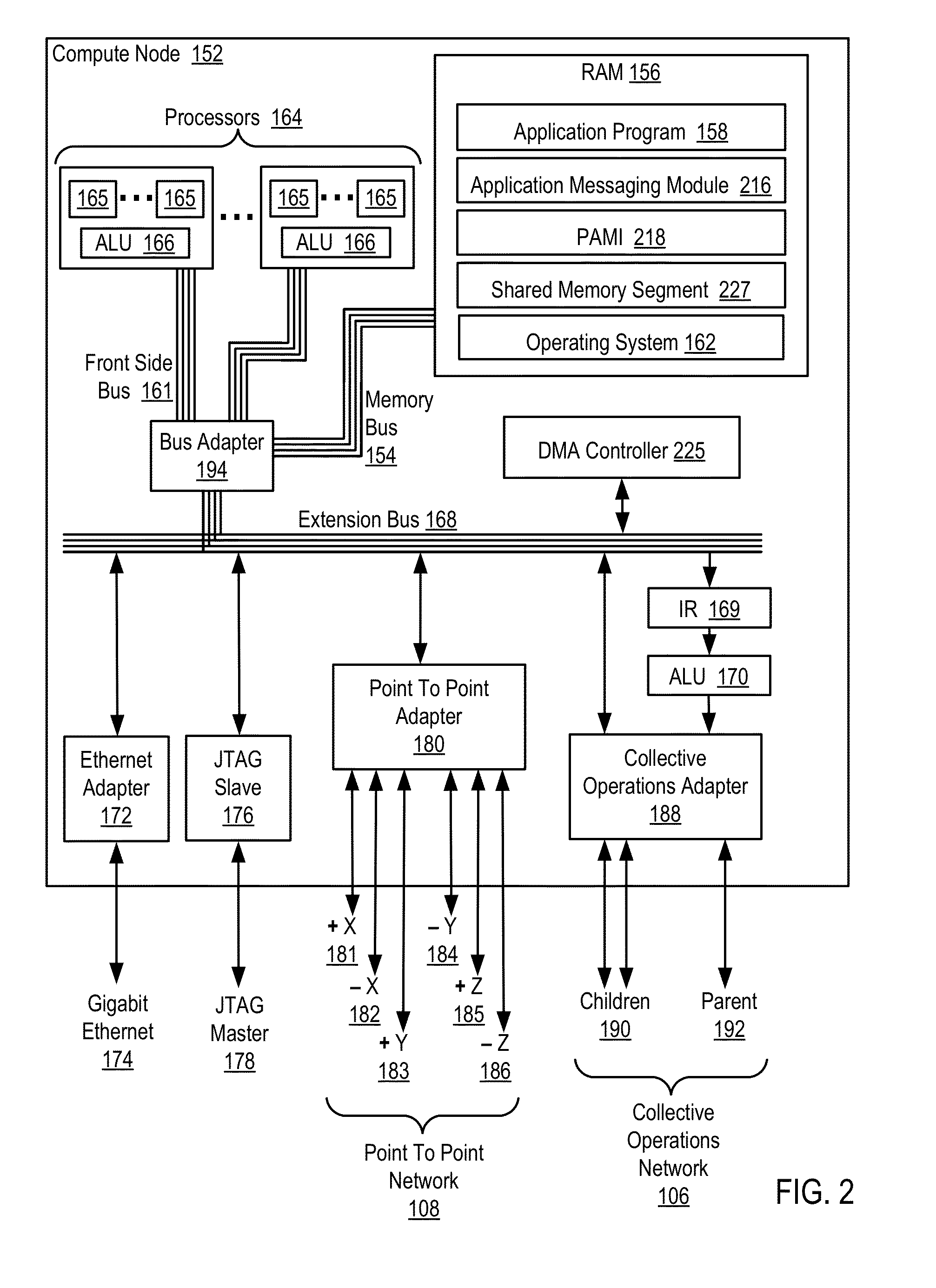 Data communications for a collective operation in a parallel active messaging interface of a parallel computer