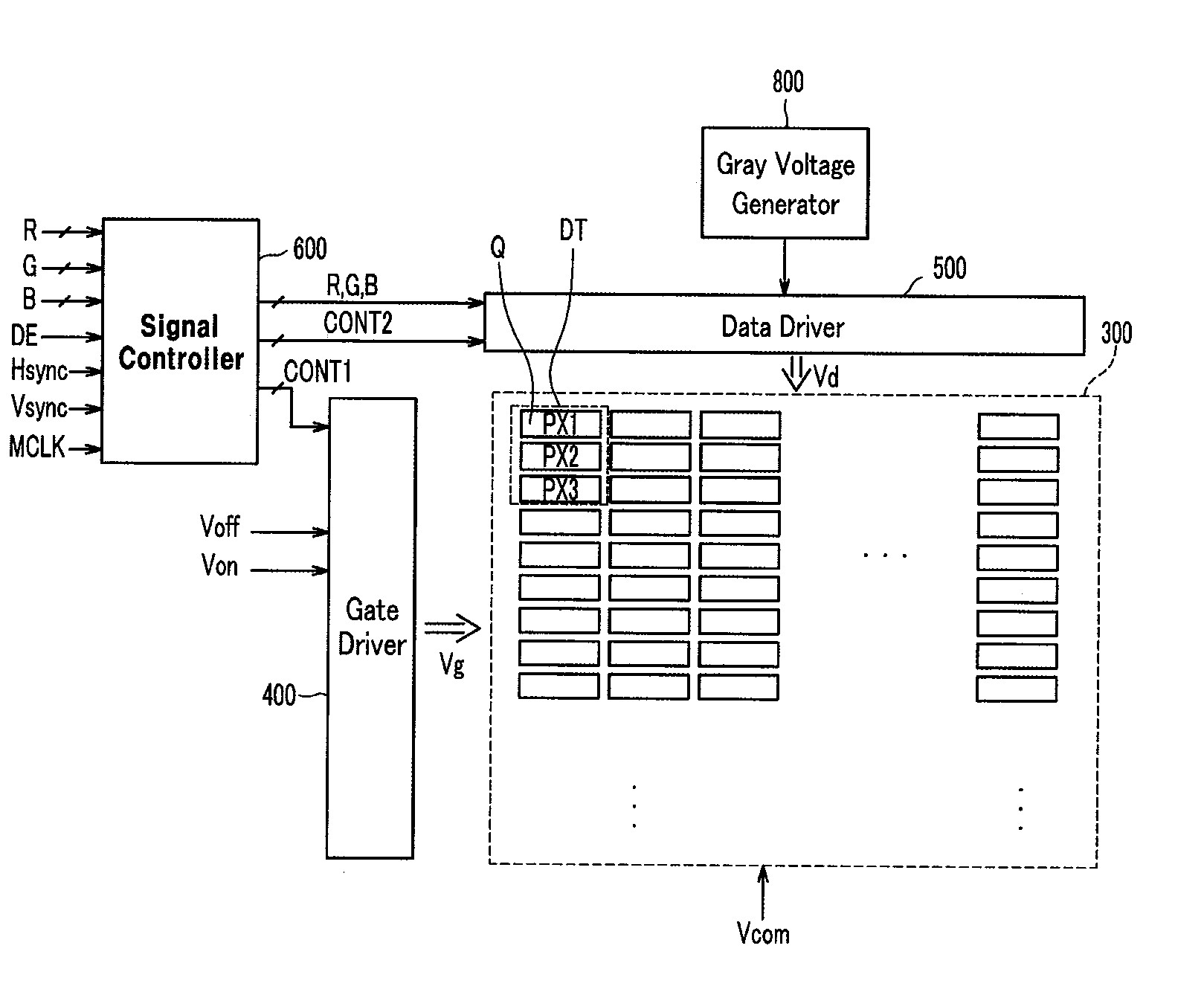 Liquid crystal display having line drivers with reduced need for wide bandwidth switching