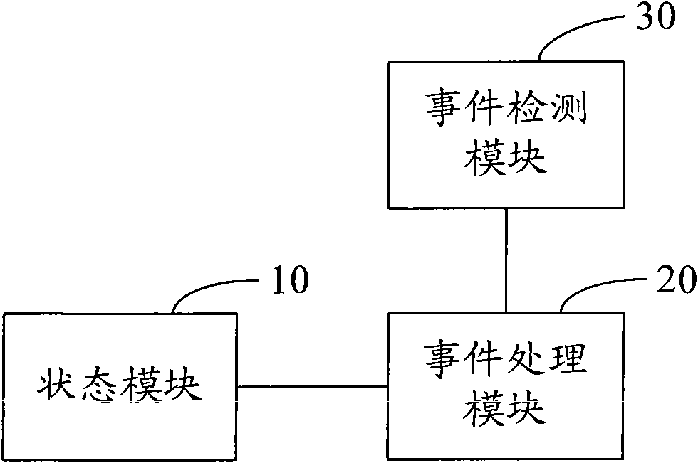 Mobile terminal and method for mobile terminal to achieve voice broadcast function