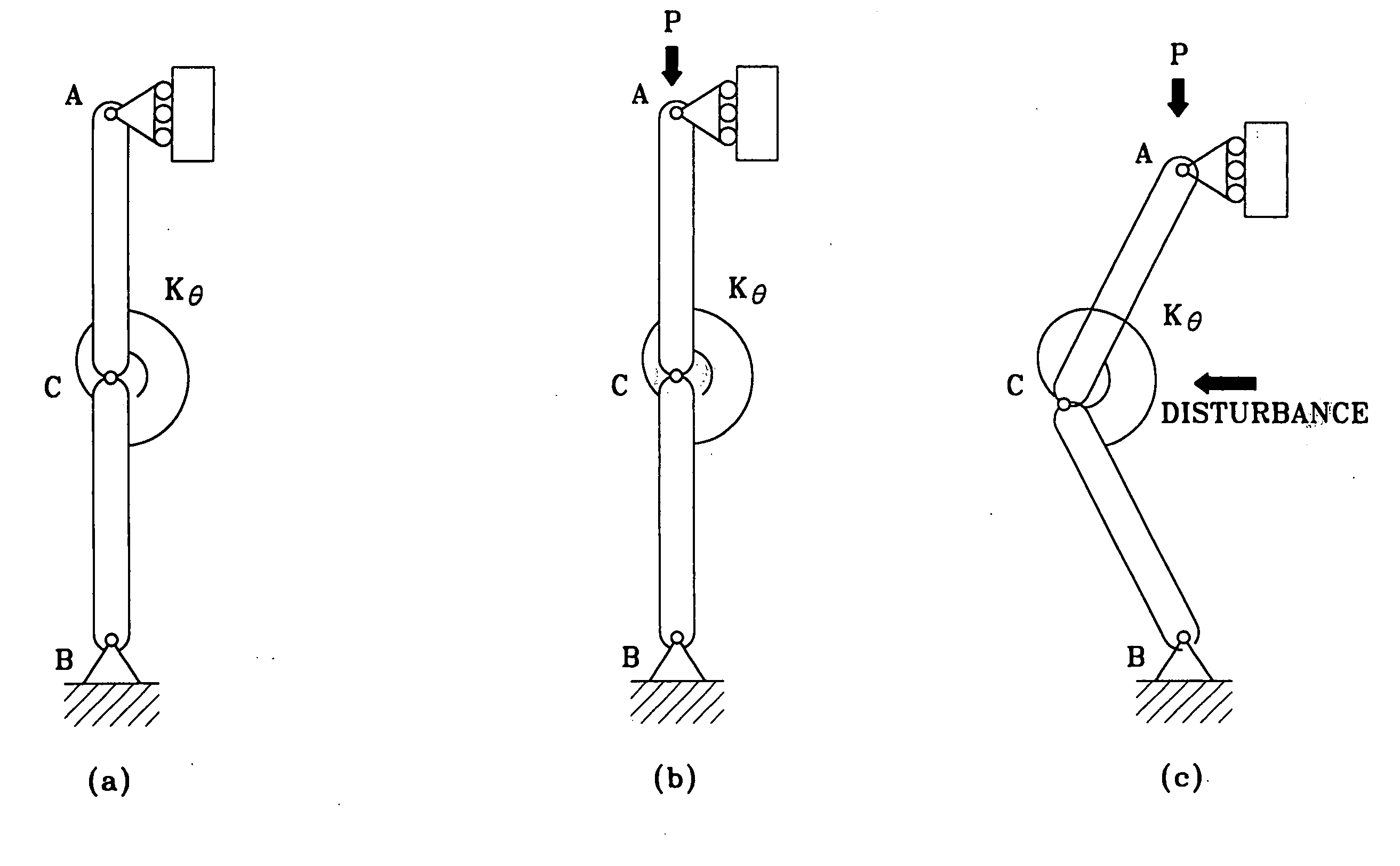 Immediate buckling model, hysteresis model, and cloth simulation method based on the invented models, and computer-readable media storing a program which executes the invented simulation method