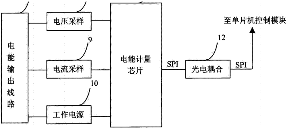 Charging billing method of reservation type electric bicycle charging station
