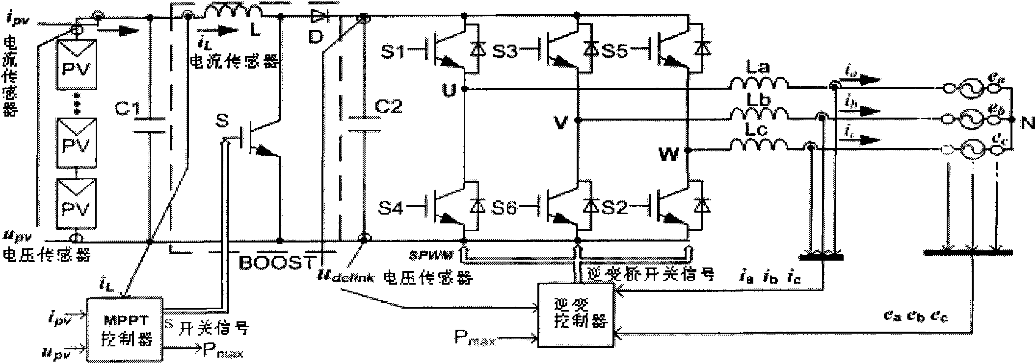 Two-stage three-phase photovoltaic grid-connected system without direct-current (DC) voltage sensor and control method of system