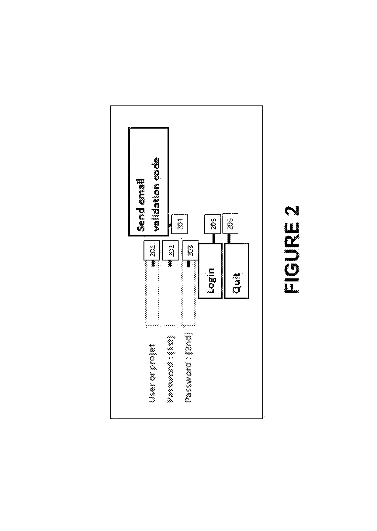 Method and system for securely updating a website