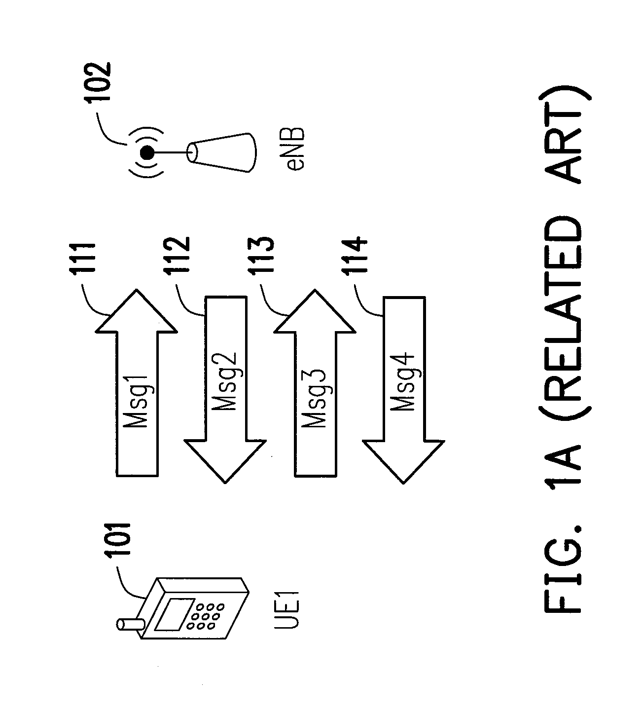 Method and apparatus for device to device communication