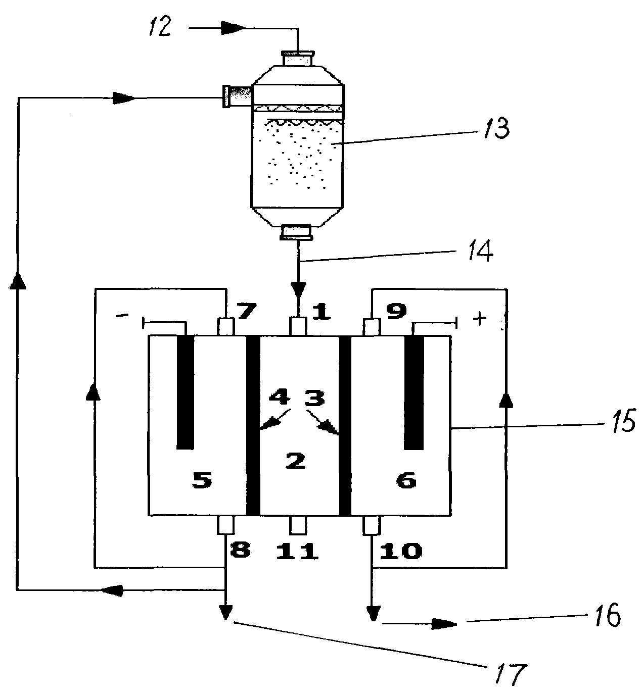 Electrolysis circulating flue gas desulfurization method utilizing reclamation semidry method
