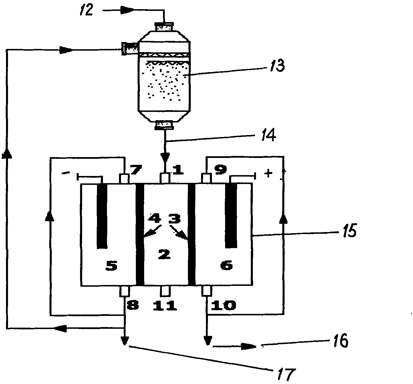 Electrolysis circulating flue gas desulfurization method utilizing reclamation semidry method