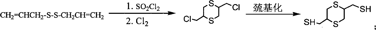 Method for preparing 2,5-dimercapto-methyl-1,4-dithiane