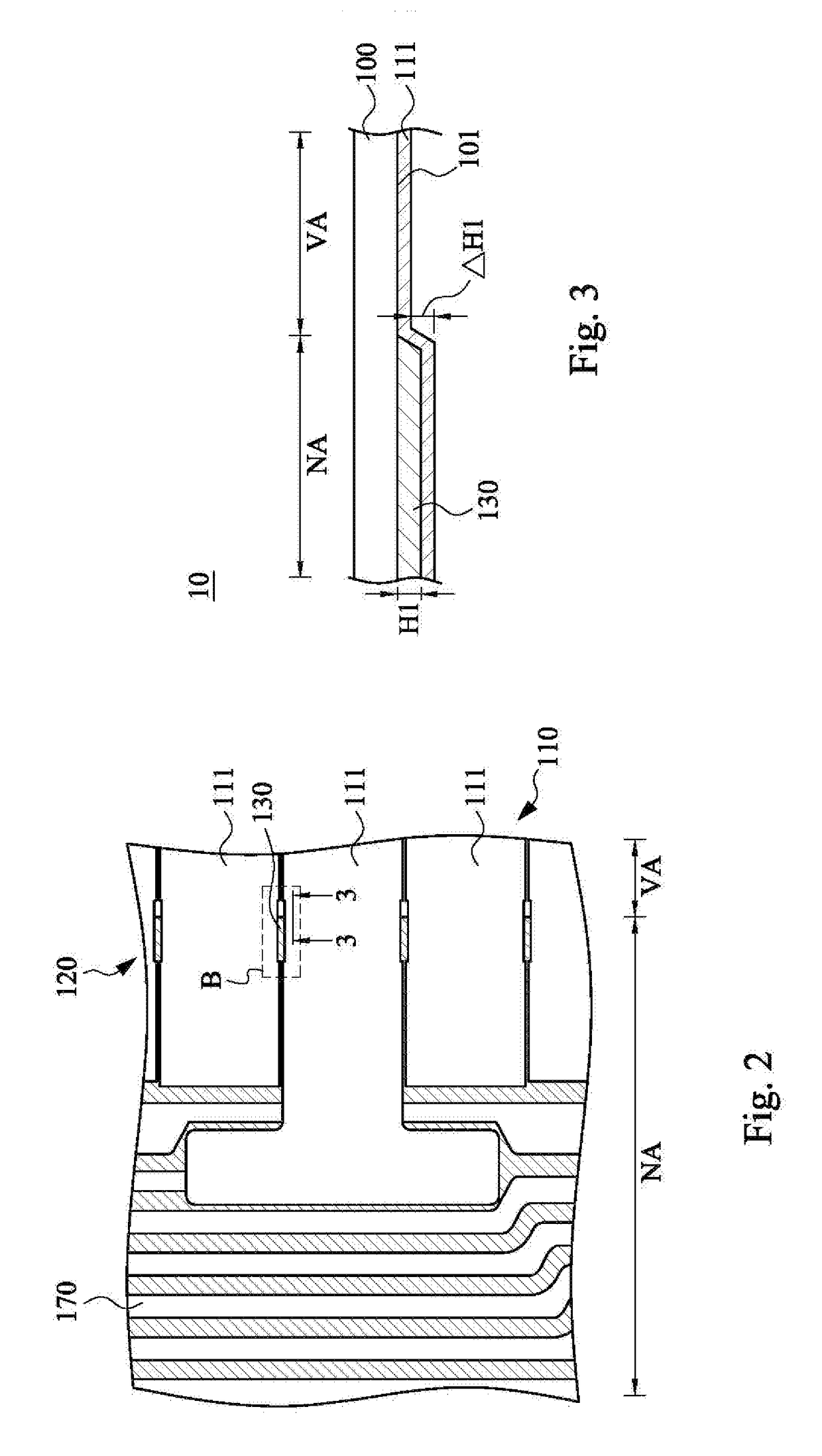 Touch panel having sensing structures in visible and non-visible areas and fabrication method thereof