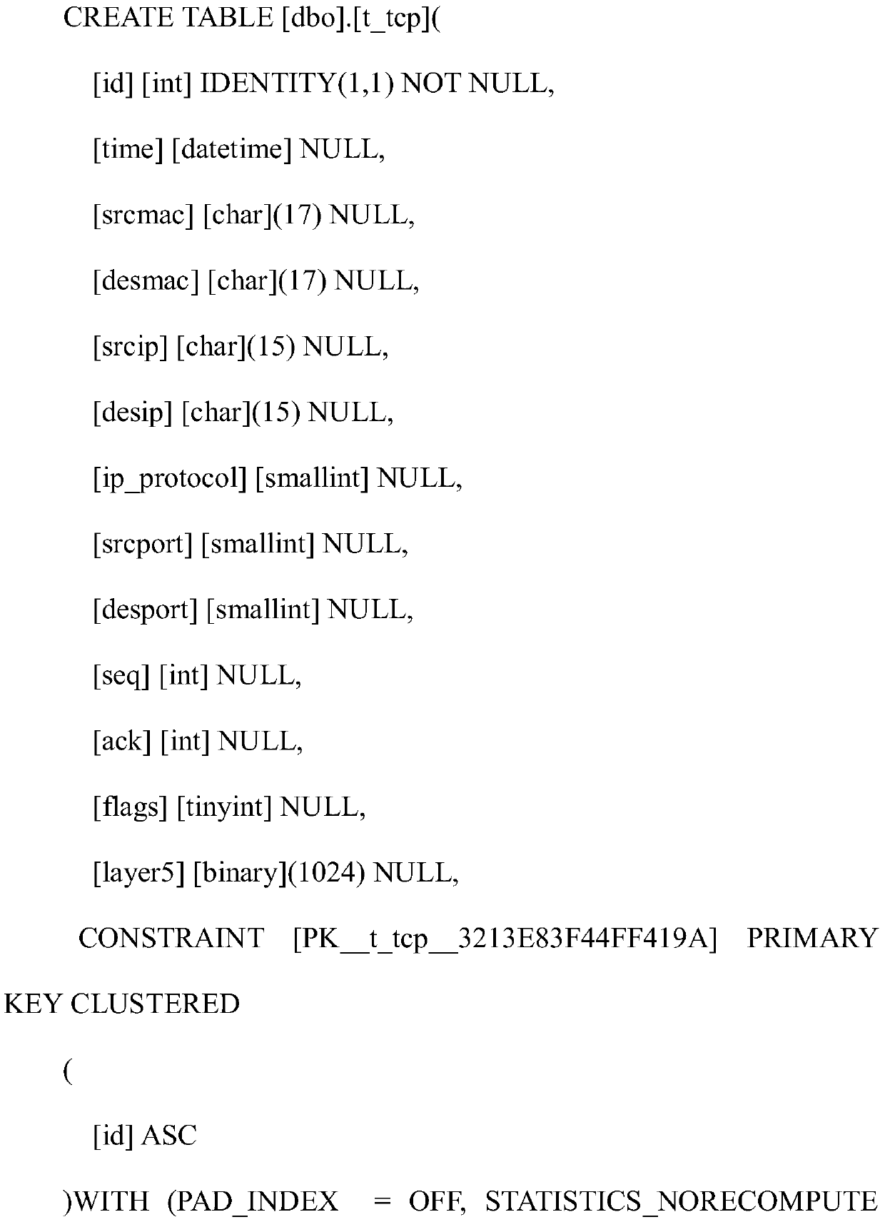 A network intrusion detection and active defense linkage control device