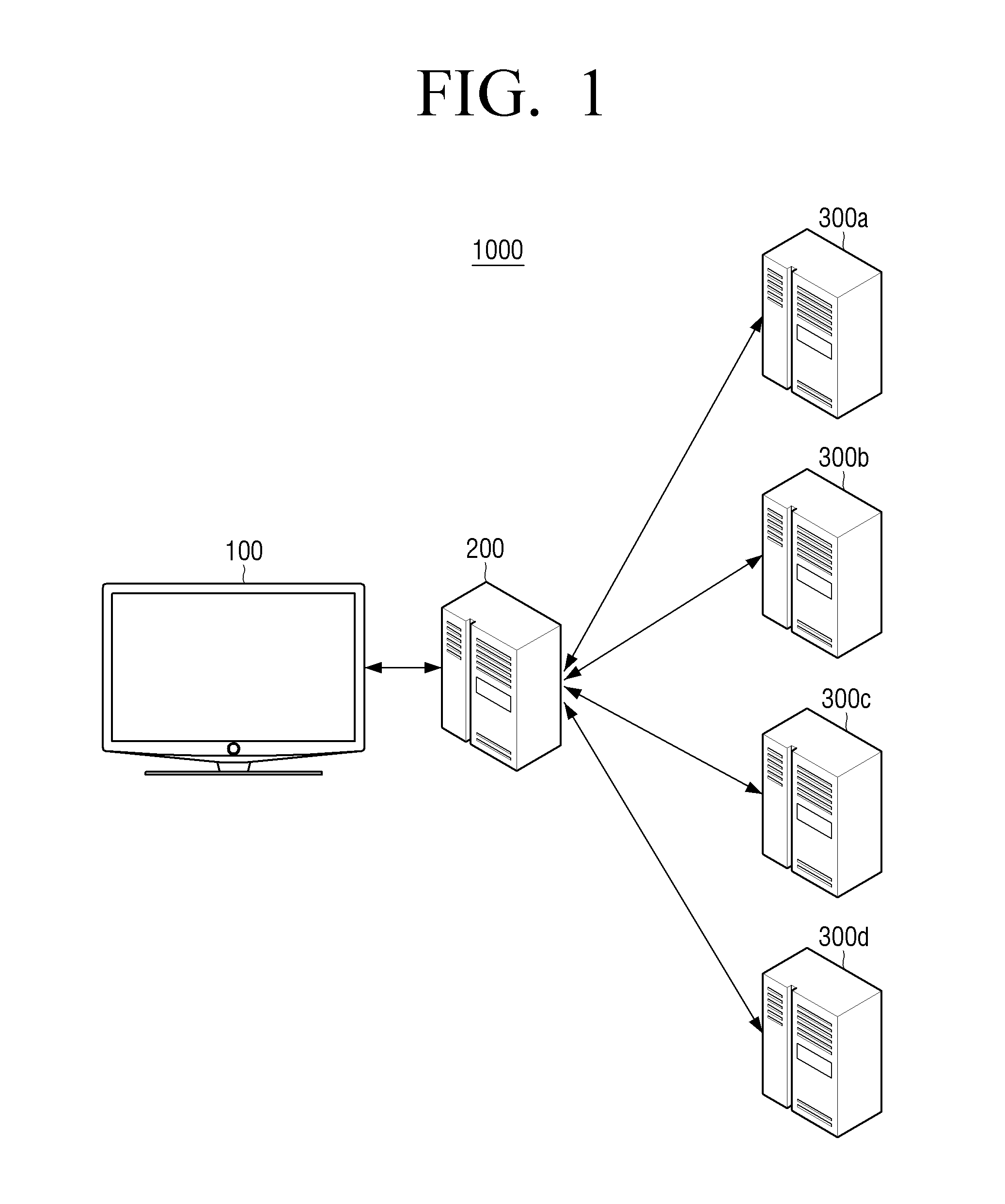 Terminal device and information providing method thereof