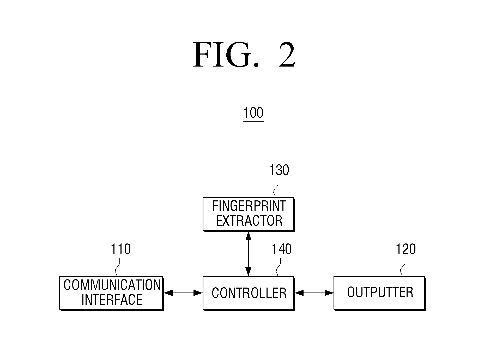 Terminal device and information providing method thereof