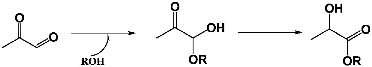 Method for preparing lactate