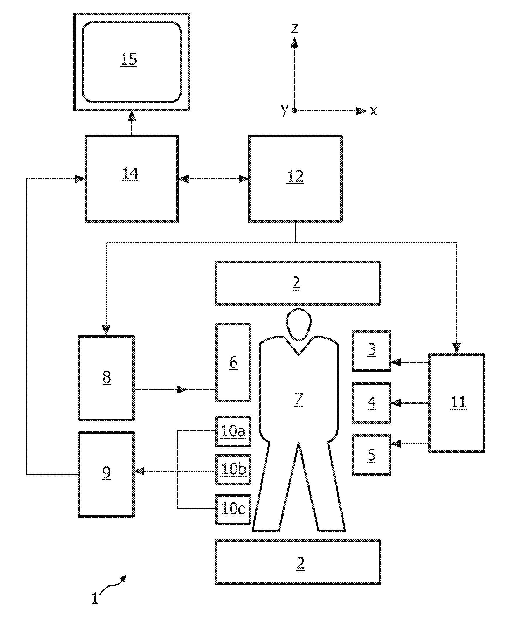 Magnetic resonance device and method