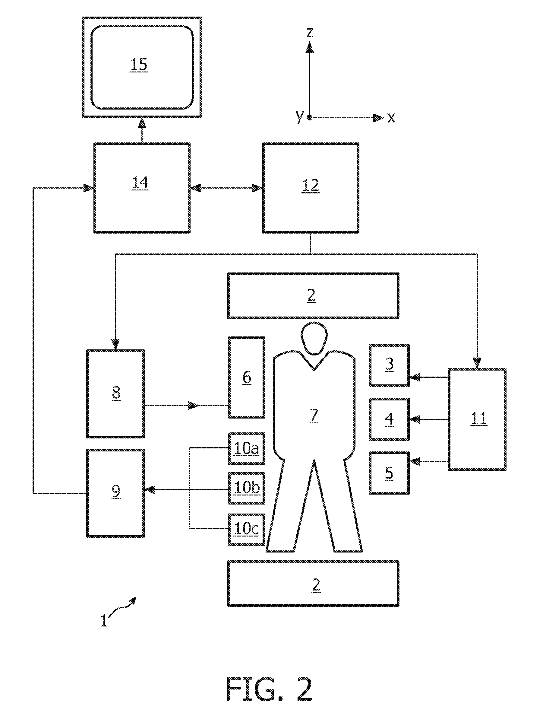 Magnetic resonance device and method