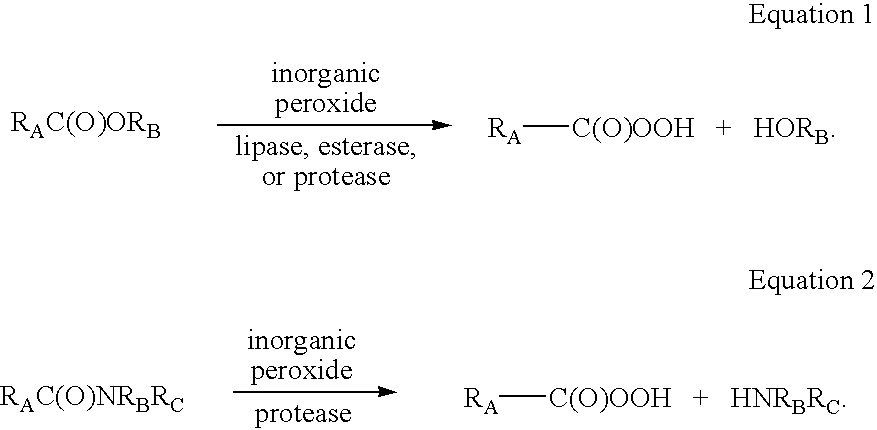 Enzymatic production of peracids using perhydrolytic enzymes