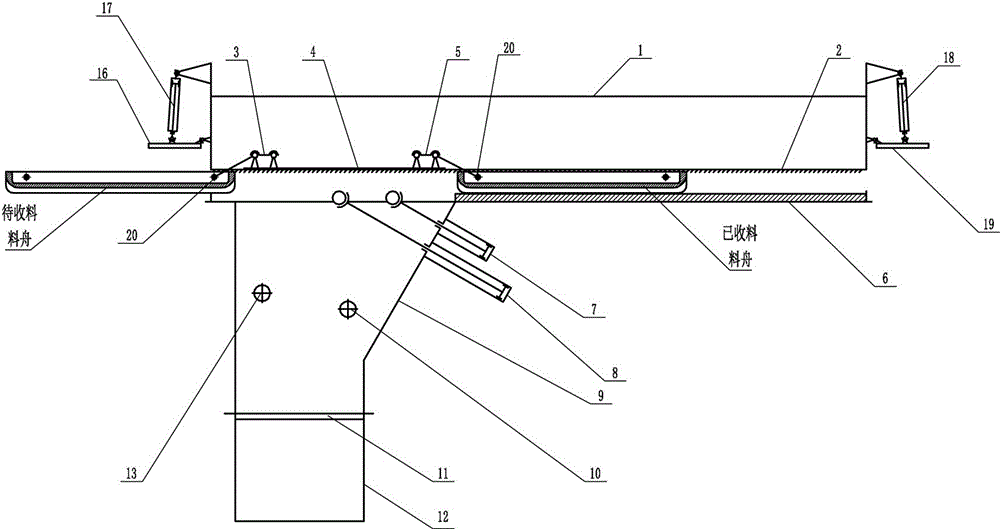 A material boat turning and receiving device