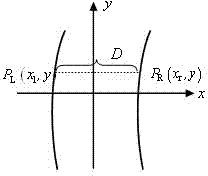 Complex road detection method under gradient point pair constraint