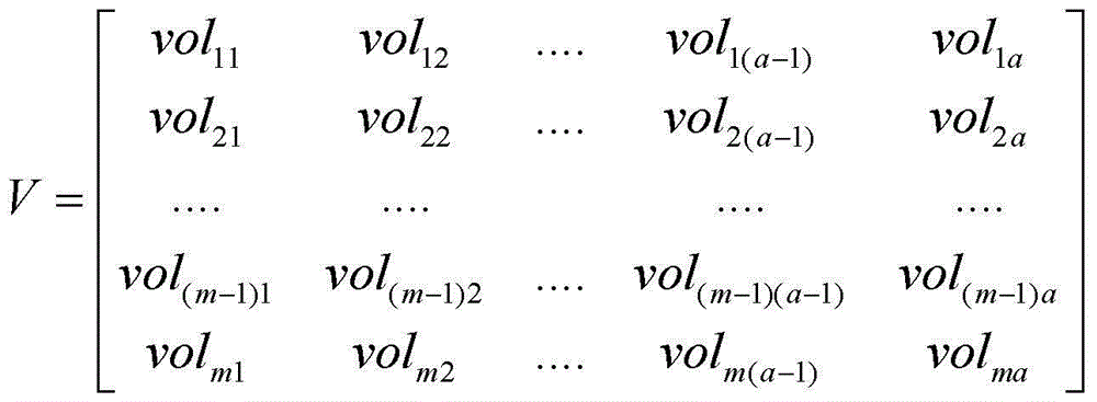 A battery pack maintenance detection method