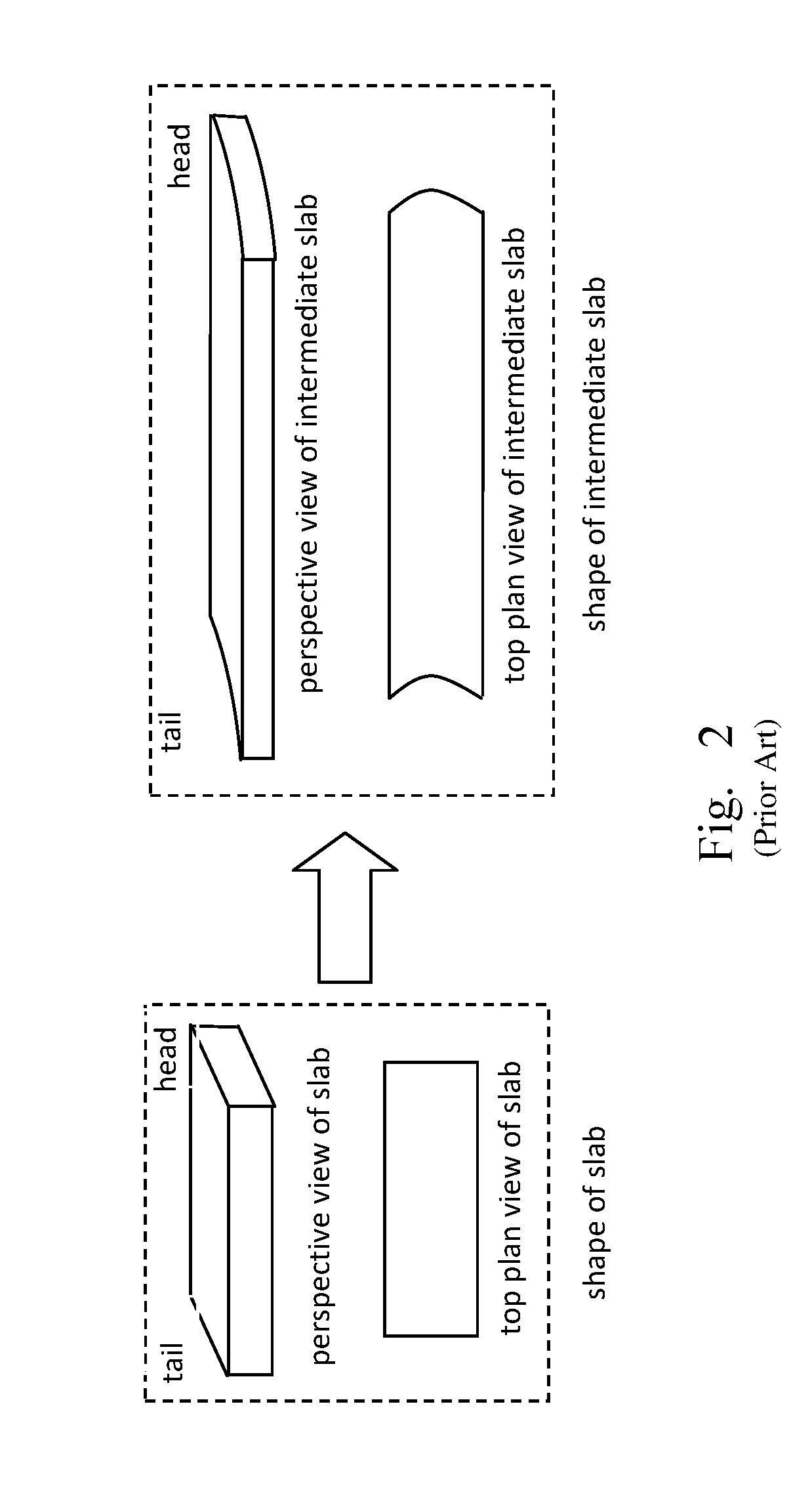 Method of pre-controlling shapes of continuous-casting slab head and tail for reducing head and tail cut amount of hot rolling intermediate slab