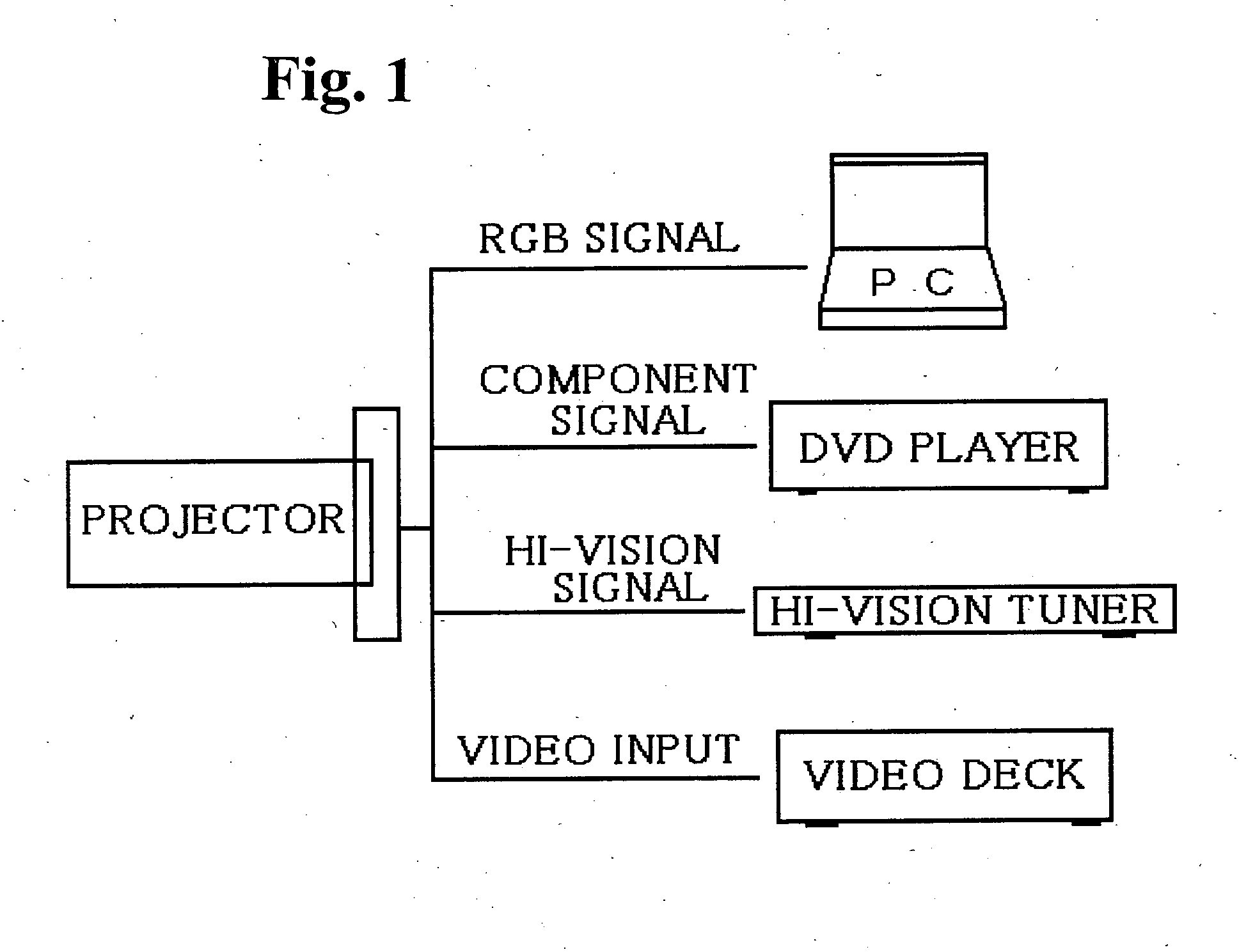 Light quantity adjusting device and projector apparatus using the same