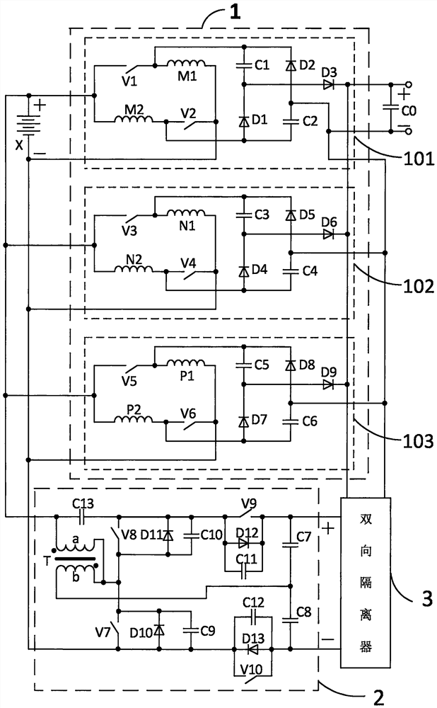 A Direct Boost Double-fed Switched Reluctance Generator Converter System