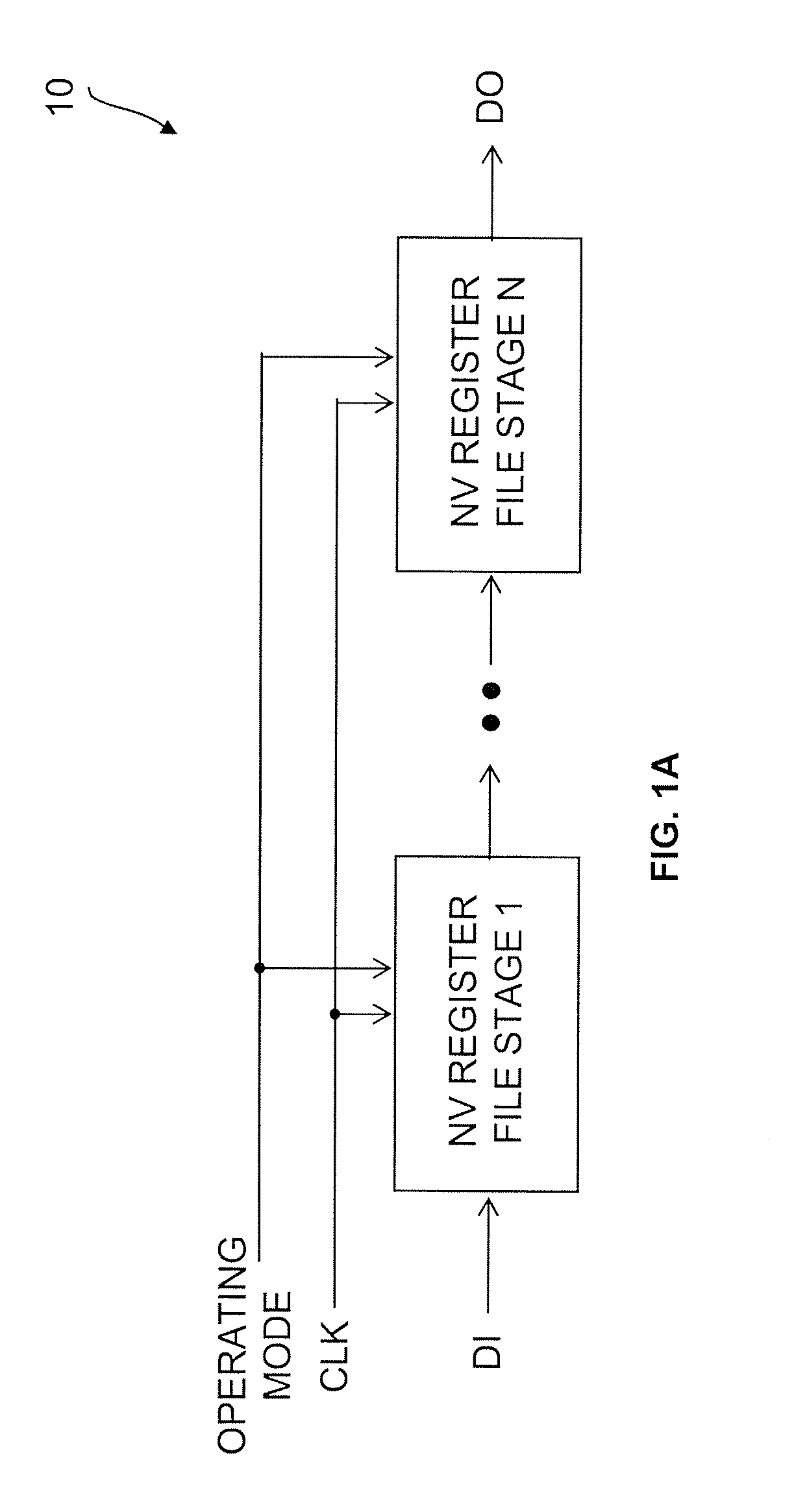 Latch circuits and operation circuits having scalable nonvolatile nanotube switches as electronic fuse replacement elements