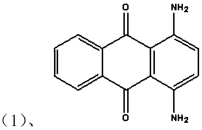 Preparation method of gradient-color macromolecule dye